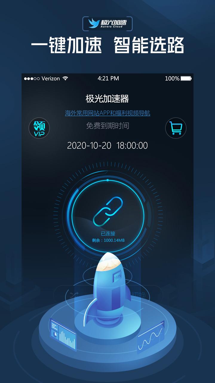 极光anrora加速器2023年最新版